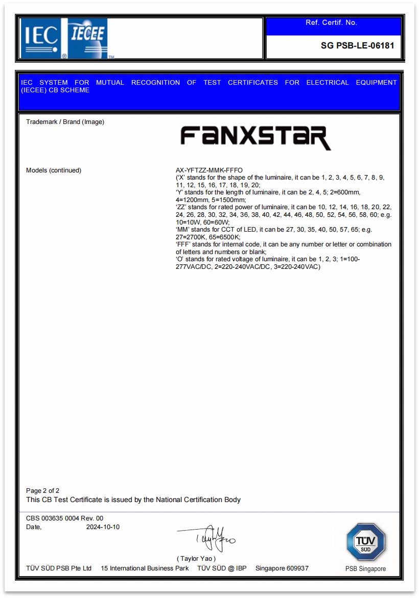 What Is a CB Certificate and What Kind of CB Certificates Does Fanxstar Have?